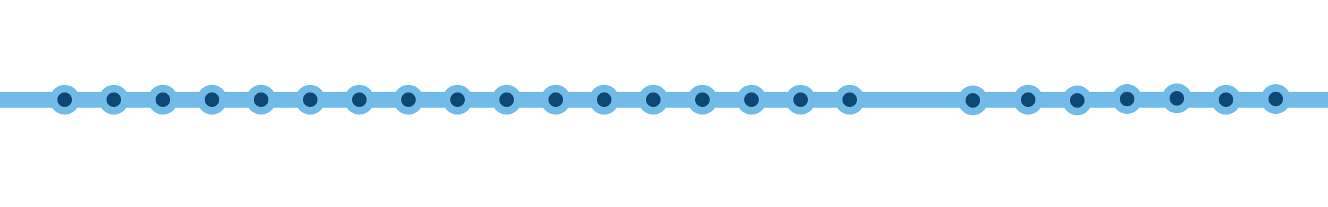 Timeline Kanakuk Ministries Timeline