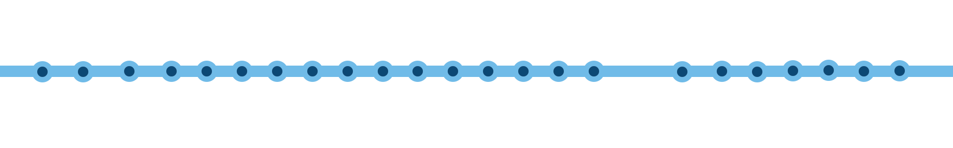 Kanakuk Ministries Timeline